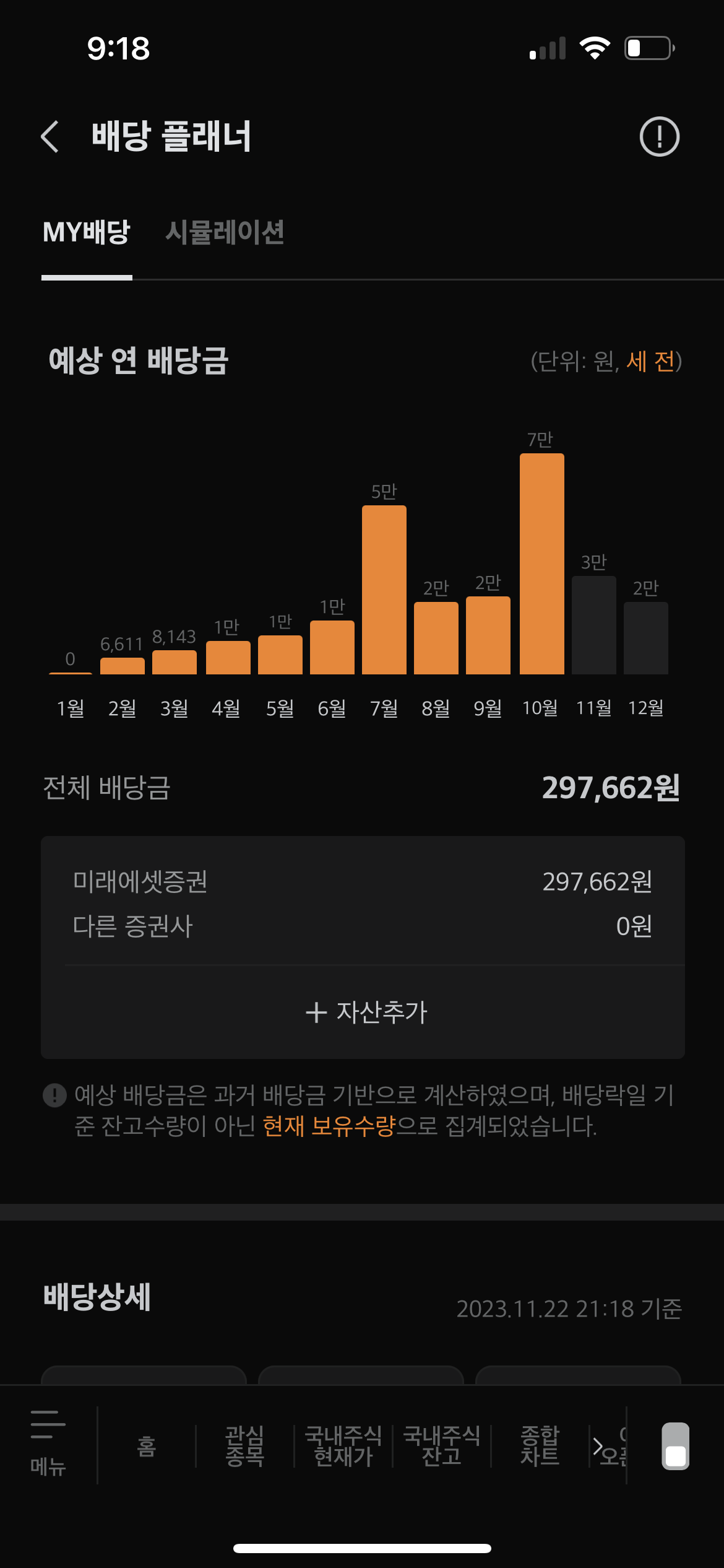 배당금 자동 계산기 및 배당수익률 예상 시뮬레이션