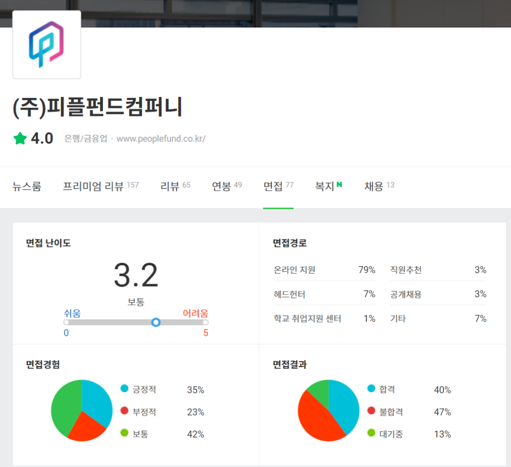 피플펀드 Product Owner PO 면접질문 경력직 후기