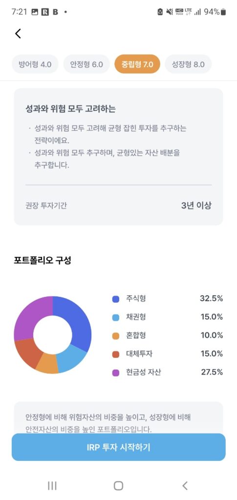 홍춘욱 박사님의 프리즘 투자자문 투자 후기 및 면접