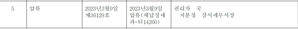 https://economile.co.kr/hf-전세지킴보증-반환절차-및-이행청구-후기-4/