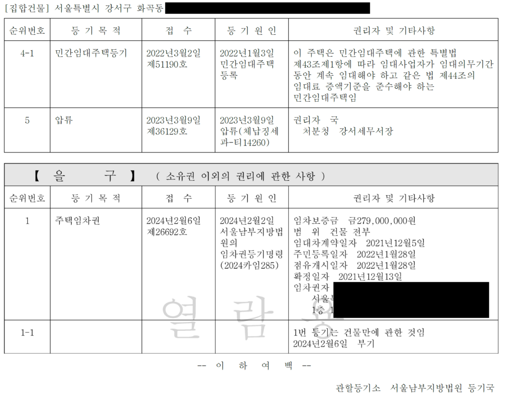 https://economile.co.kr/hf-전세지킴보증-반환절차-및-이행청구-후기-4/